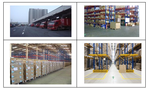 仓储配送服务 深圳市鑫和冠物流有限公司